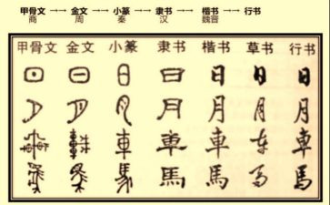 二年级形近字教学反思推荐7篇