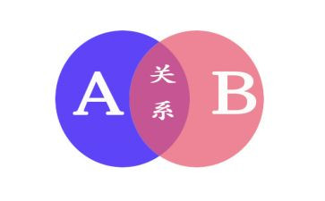 姓氏的教案7篇