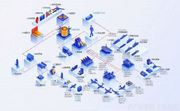 服务行业心得体会8篇