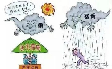 汛期安全心得体会8篇