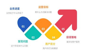 银行运营工作计划5篇