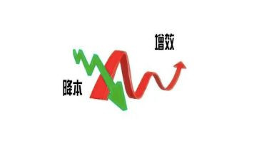 提质增效心得体会5篇