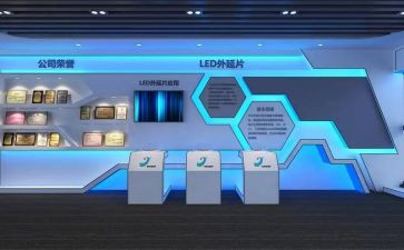 展厅合同6篇