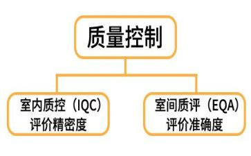 质控员工作计划5篇