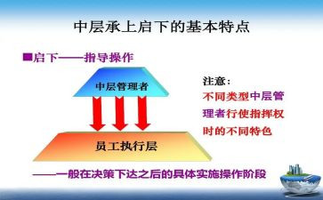 银行中层竞聘演讲稿5篇