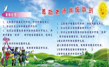 关于尊师演讲稿5篇